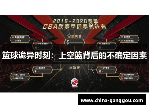 篮球诡异时刻：上空篮背后的不确定因素
